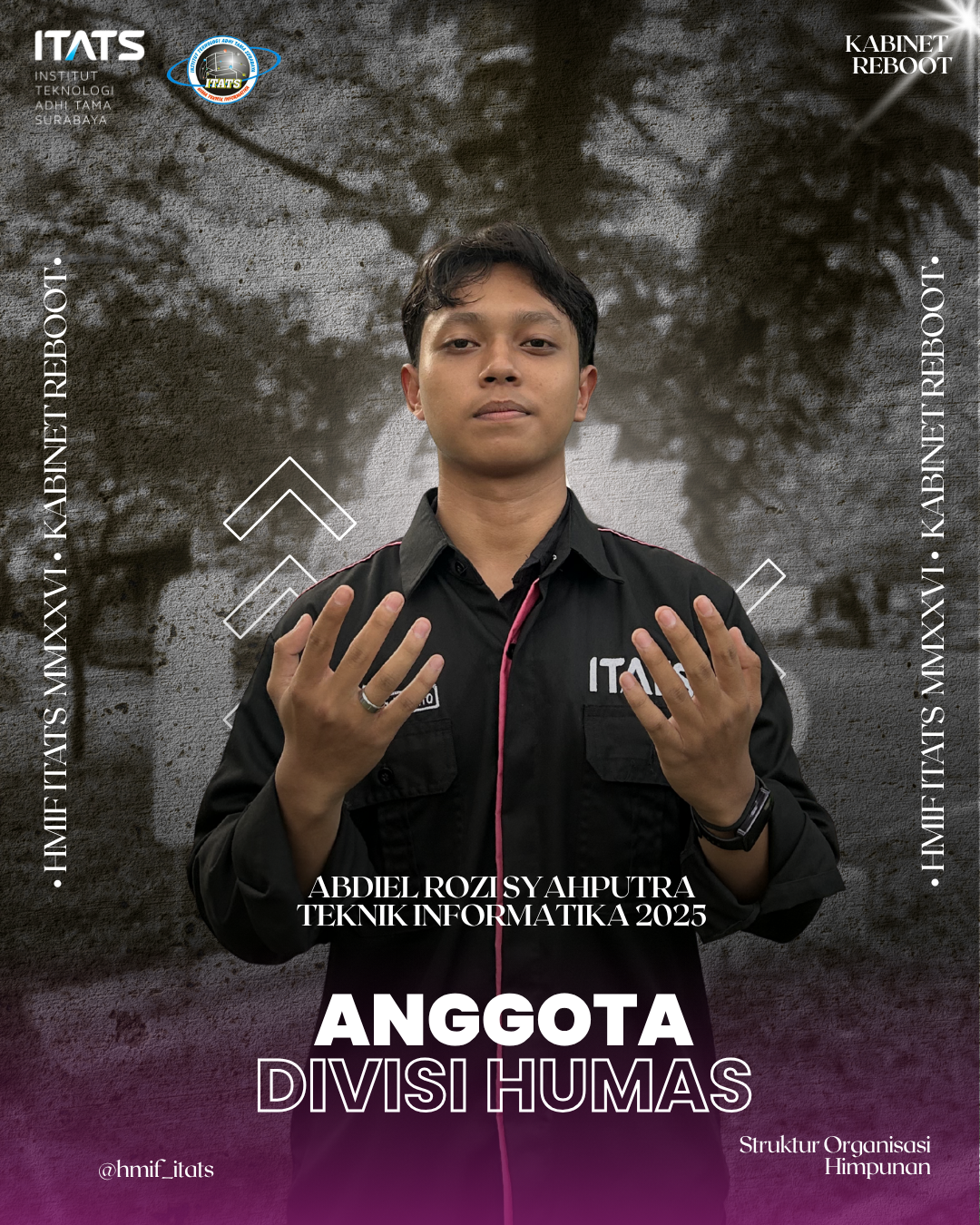Abdiel Rozi Syahputra