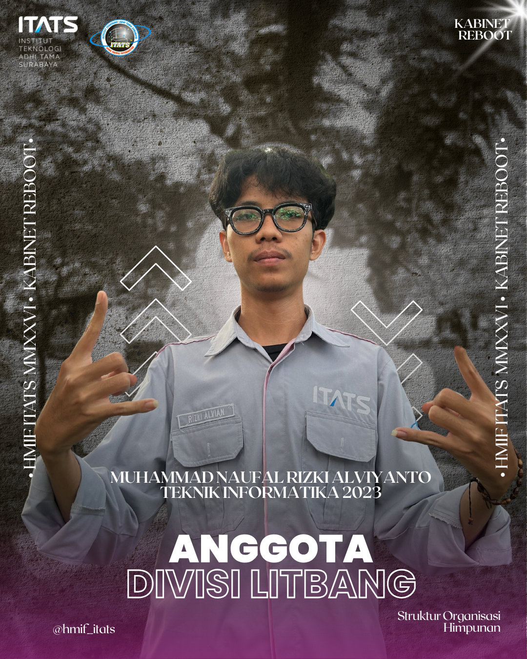 Muhammad Naufal Rizki Alviyanto